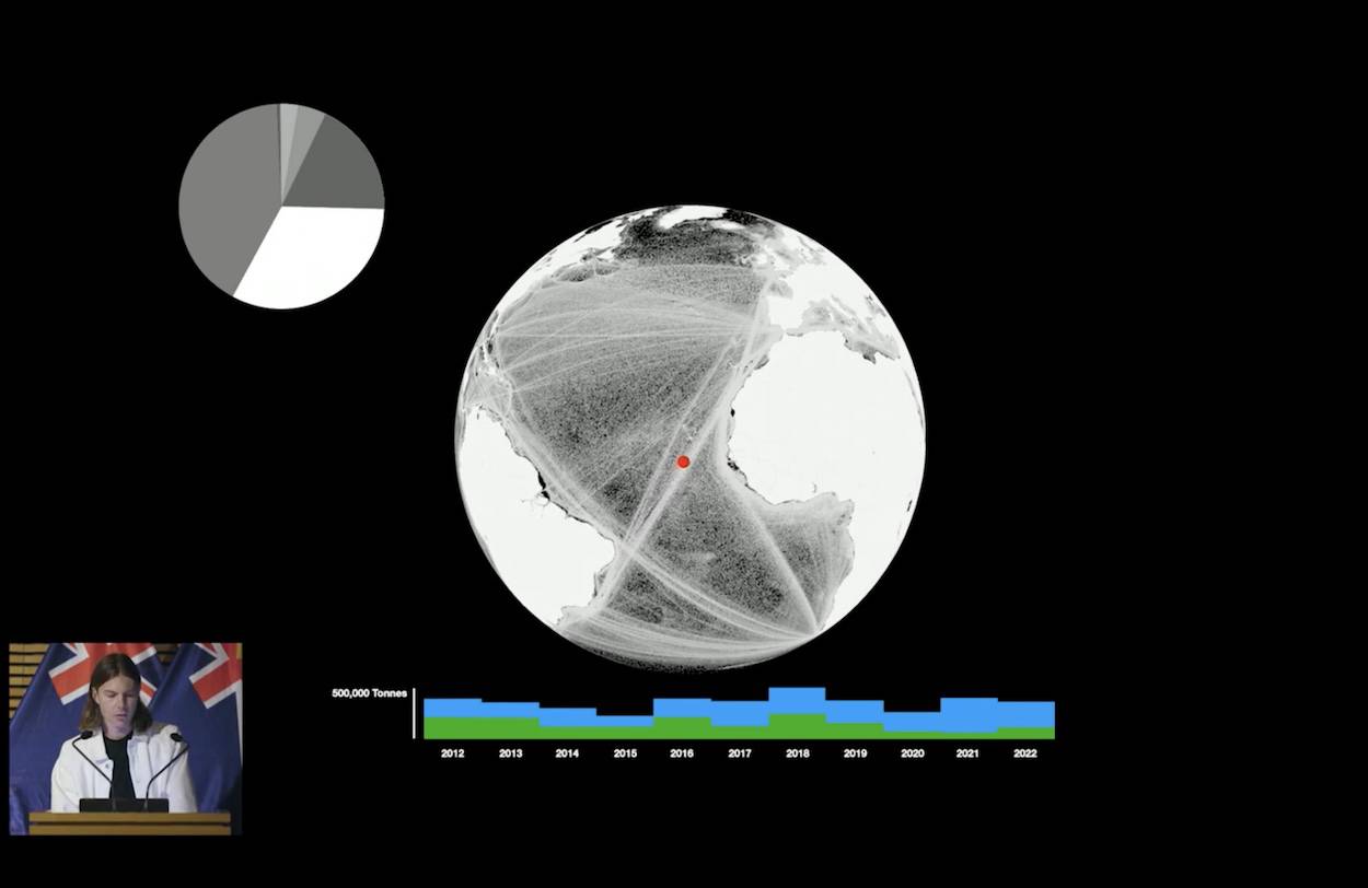 Western Sahara, Aotearoa & the Phosphate Crisis image